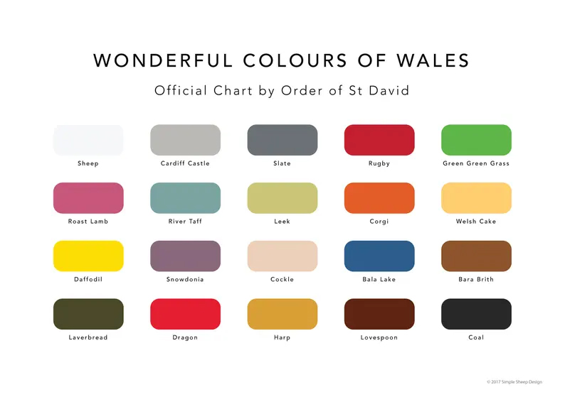 Photo of Colours of Wales use for Site pallette